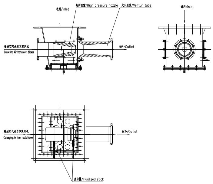 Pneumatic conveying jet pump