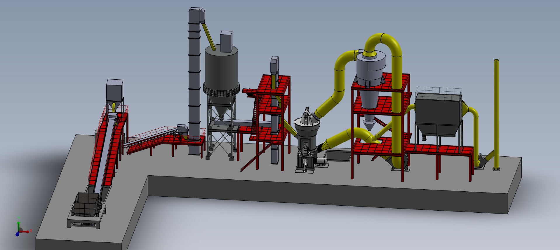 GGBFS Vertical Roller Mill Grinding Plant
